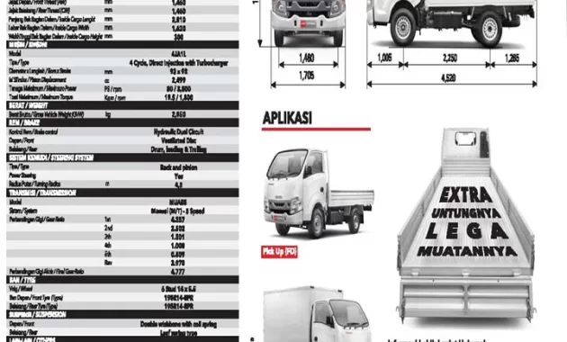 DEALER ISUZU DEPOK